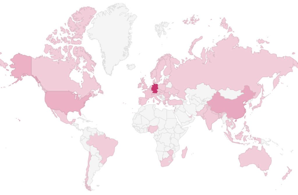 Who Used RATING.REPAIR in&nbsp;2020?