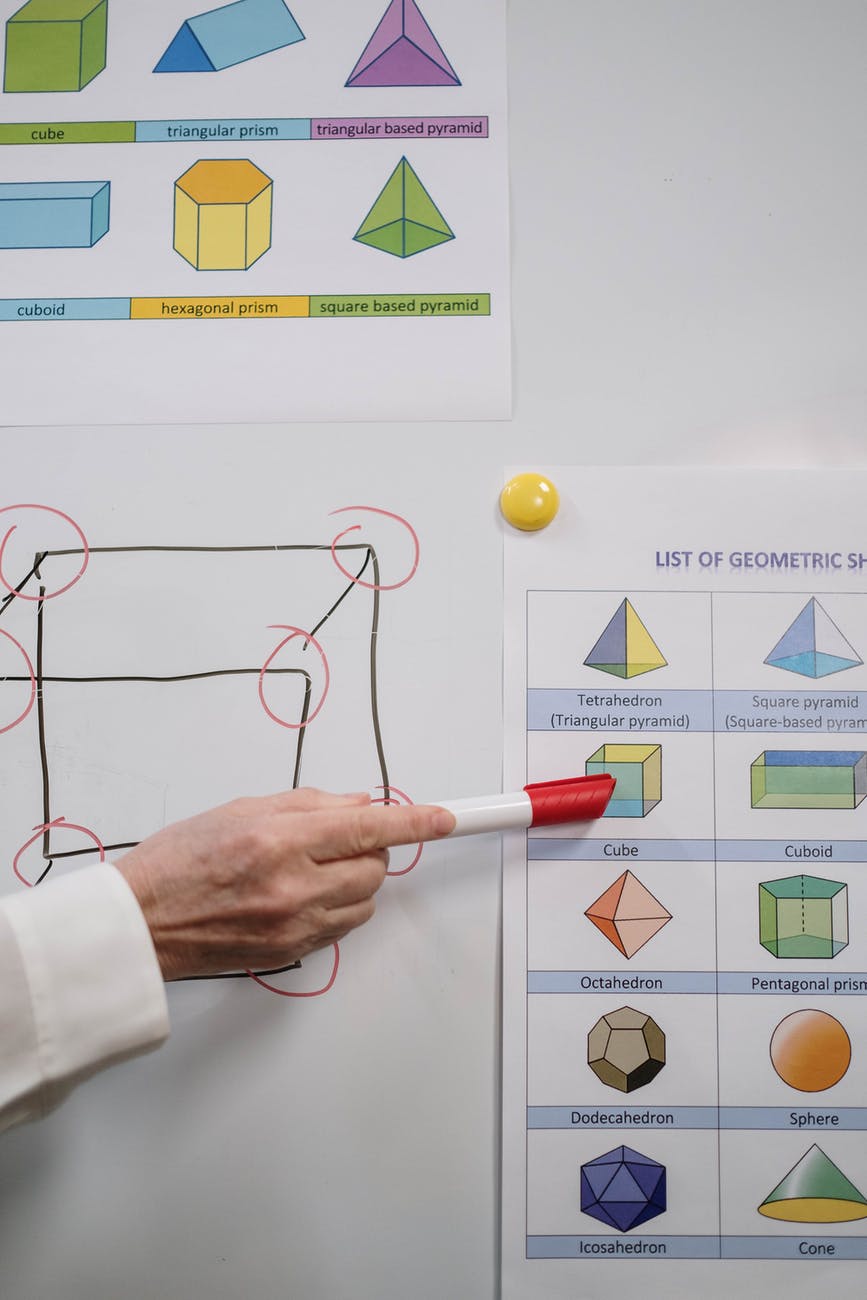 DEXTRO’s New Risk Class&nbsp;Methodology