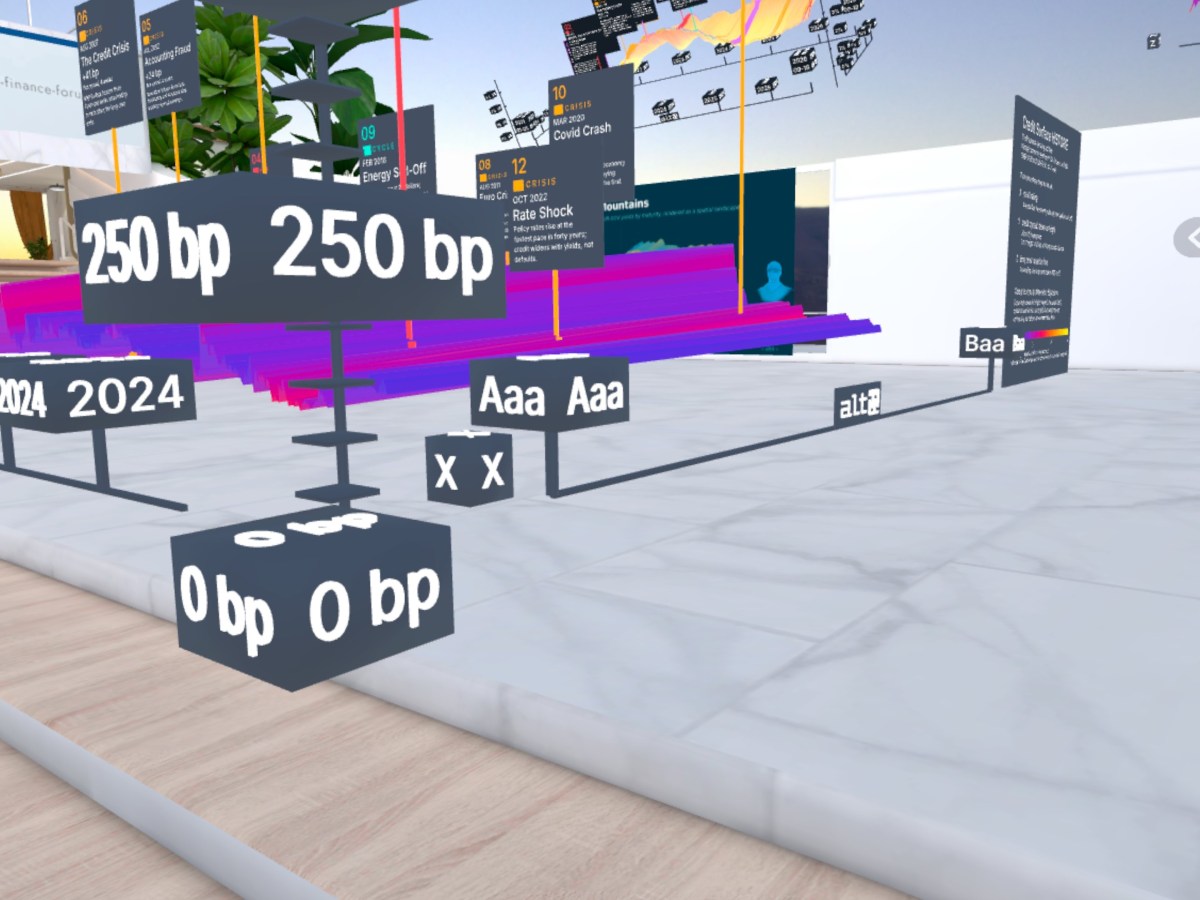 Immersive Finance: Making Credit Risk Visible in Three&nbsp;Dimensions