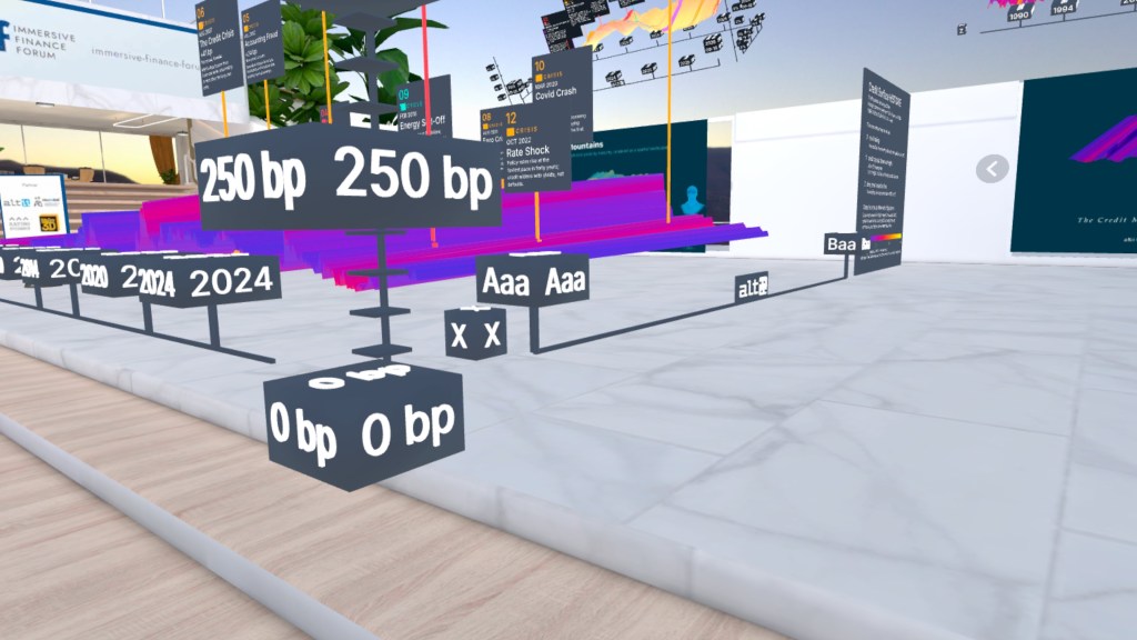 Immersive Finance: Making Credit Risk Visible in Three Dimensions
